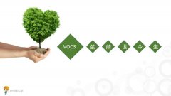 voc在線監測淺析voc該如何治理?從哪里做起?